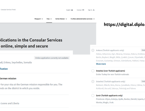 Die Digitalisierung des deutschen Visaverfahrens: Ein Fortschritt mit Herausforderungen