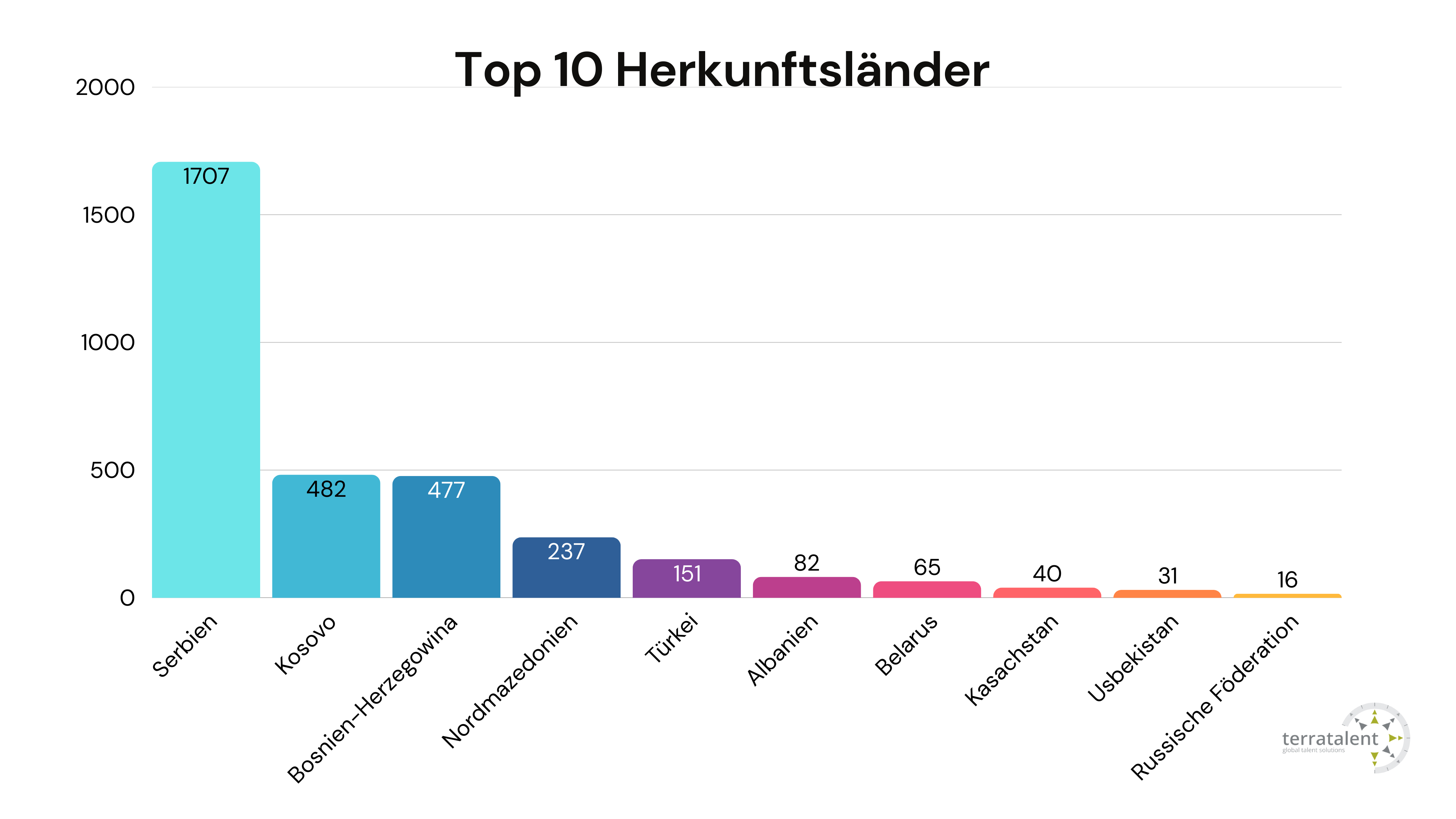 Design ohne Titel (41)
