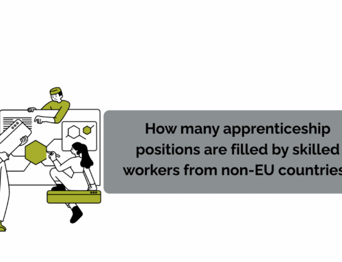 How many apprenticeship positions are filled by skilled workers from non-EU countries?
